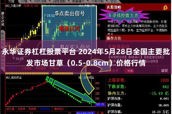 永华证券杠杠股票平台 2024年5月28日全国主要批发市场甘草（0.5-0.8cm）价格行情