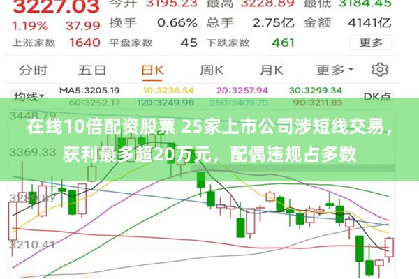 在线10倍配资股票 25家上市公司涉短线交易，获利最多超20万元，配偶违规占多数