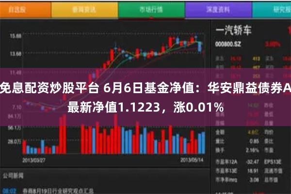 免息配资炒股平台 6月6日基金净值：华安鼎益债券A最新净值1.1223，涨0.01%